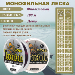 Леска Balsax Tarantula Gold 0.16 100м