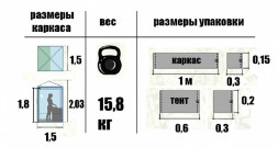 Палатка-Кухня Митек Стандарт 1.5 х 1.5
