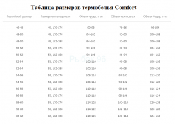 Термобелье Comfort Extrim 3 слоя 58р. 170-176 рост